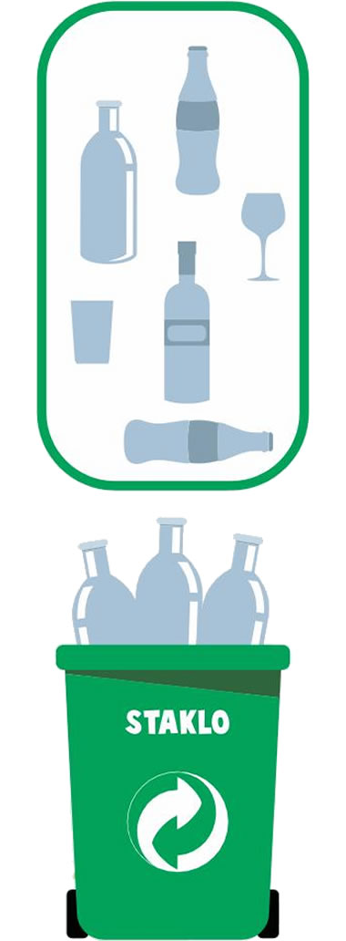 Zelena kanta - Staklo